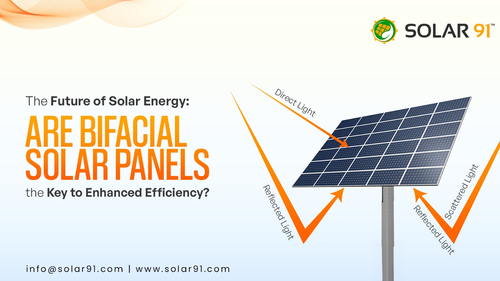 The Future of Solar Energy: Are Bifacial Solar Panels the Key to Enhanced Efficiency?